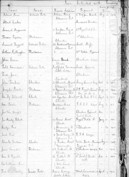 bw 152-22-2 su men enlisted with permission073 (002) image bw 152-22-2 su men enlisted with permission073 (002)